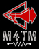 Avatar utente